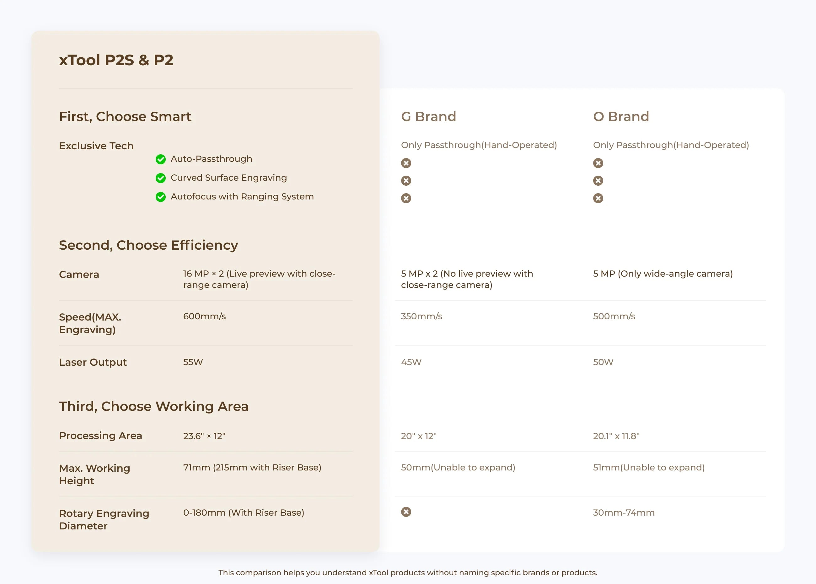 p2_p2s_-pc.webp__PID:5fc55cab-be88-49d4-82e6-48c3e6a565c6