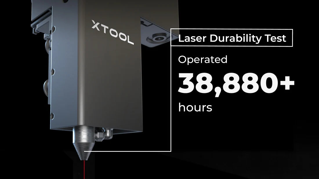 pc-Laser_Durability_Test.webp__PID:d2f51ea4-df73-4c07-aeb6-5c16a4600629