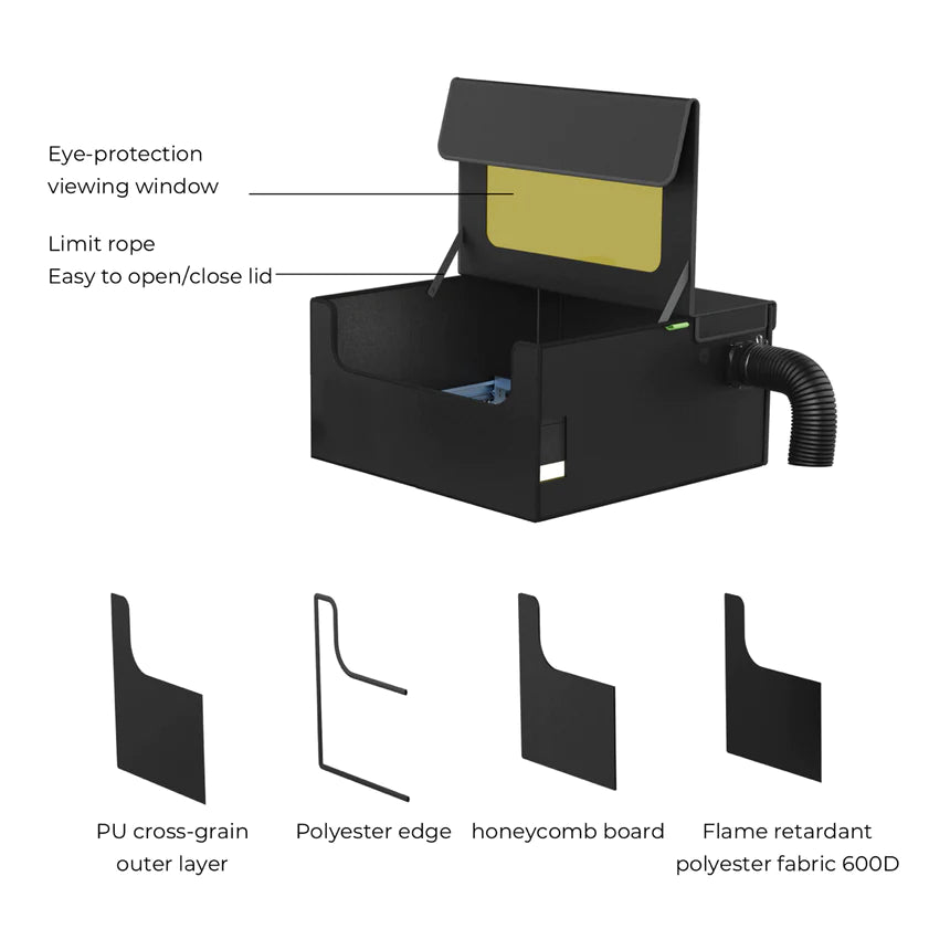 xTool D1 Pro: Enclosure