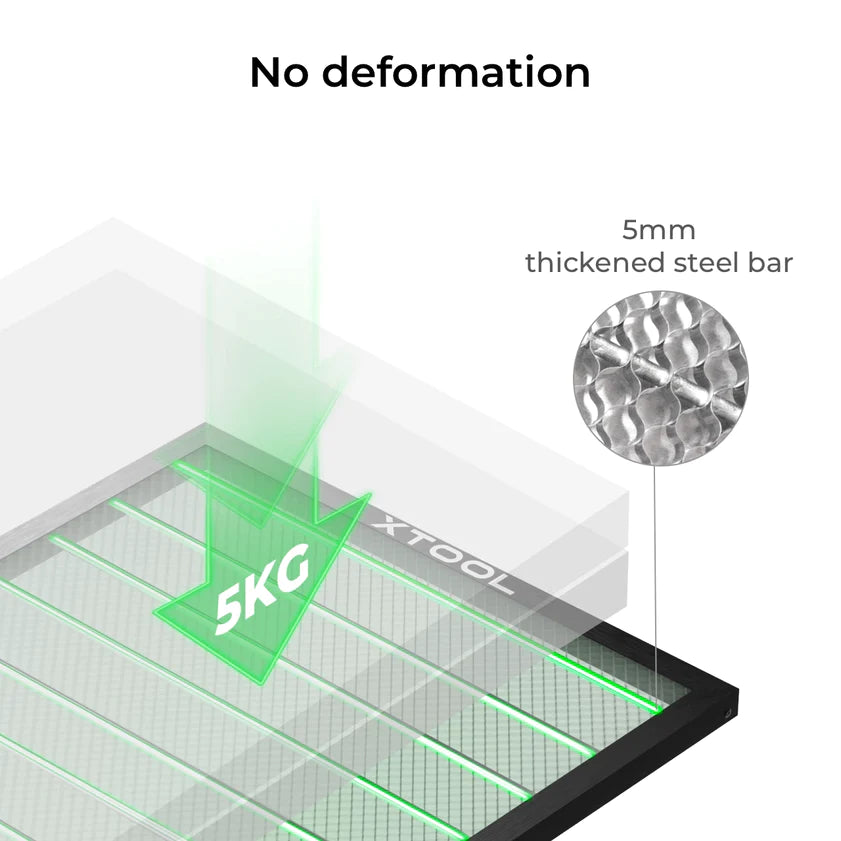 xTool D1 Pro: Extension Honeycomb Panel