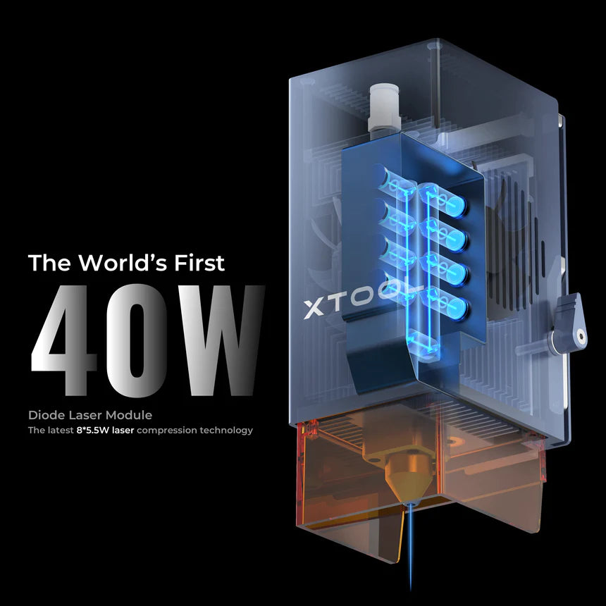 xTool D1 Pro: 40W Laser Module Kit