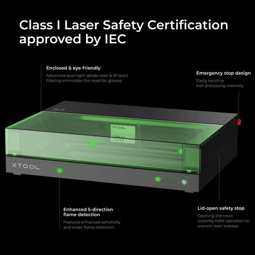 Xtools Led Base xTool S1: Black Basic Kit Enclosed Diode Laser Cutter – xTool Aussies ...