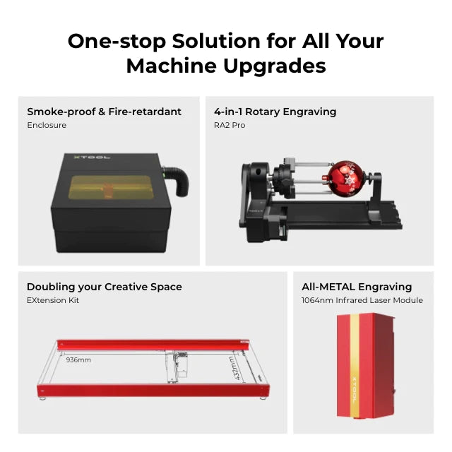 xTool D1 Pro: 10W Desktop Laser Engraver Cutting Machine
