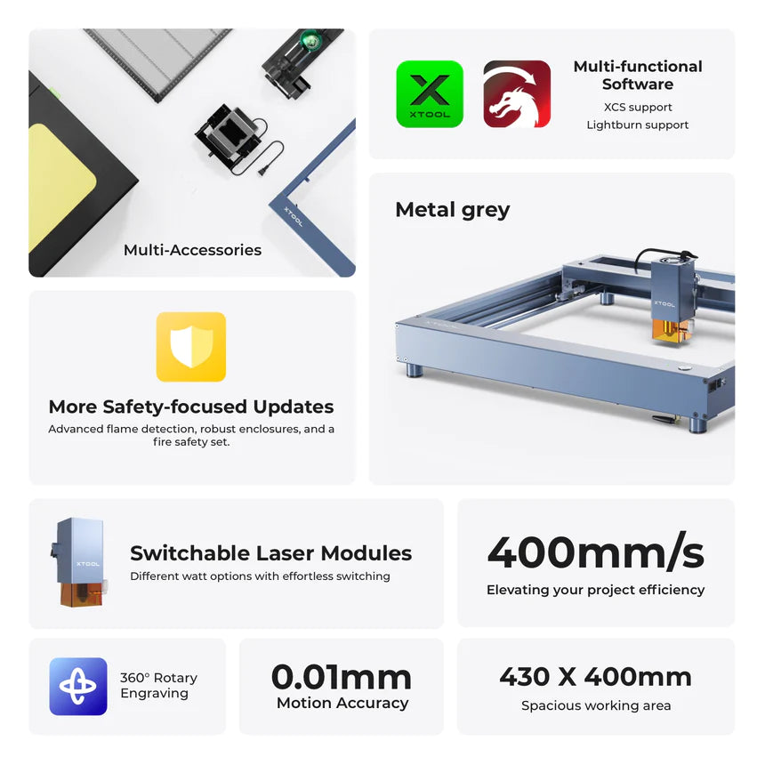 xTool D1 Pro: 20W Desktop Laser Engraver Cutting Machine