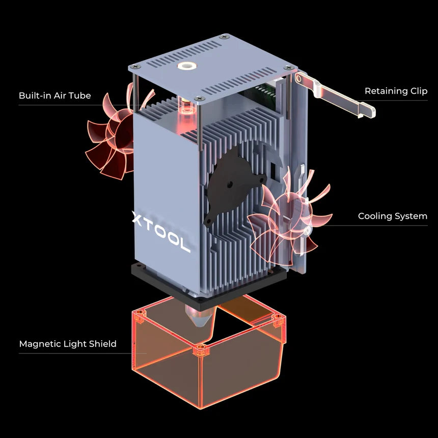 xTool D1 Pro: 40W Laser Module Kit